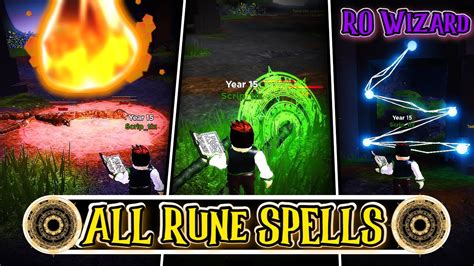 Image result for Ro Wizard Script Pastebin