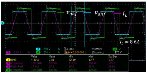 Single-Stage Isolated and Bidirectional Three-Phase Series-Resonant AC ...