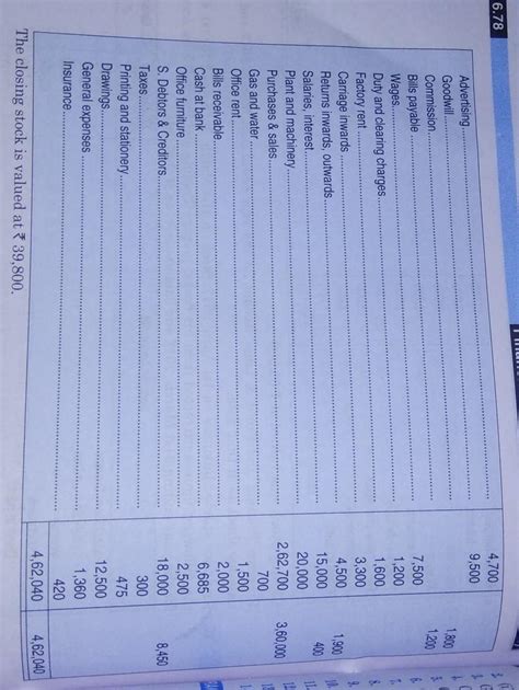 class 11 kalyani publishers chapter -financial statements(without ...
