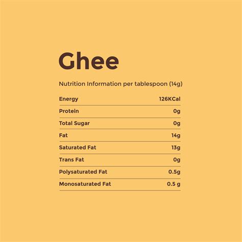 One Good - About Us – Nourish You