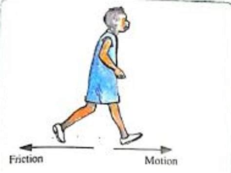 Image result for Friction Force Examples