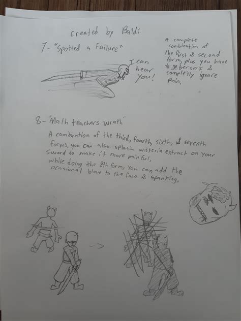 Image result for Demon Baldi Mod