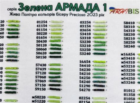 Каталог-Палітра Кольорів чеського бісеру Preciosa, 2023 рік (на ...