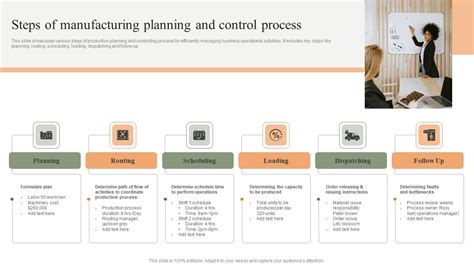 Image result for Manufacturing Process Control