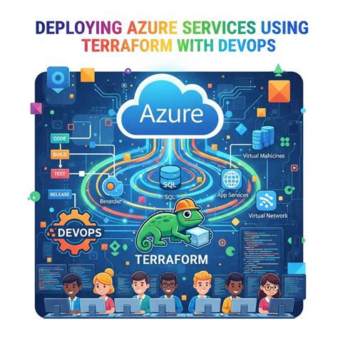 Image result for Configure Azure VPN
