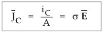 Displacement Current Density and Displacement Current