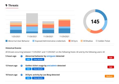 Netwrix EventLog Manager 的图像结果