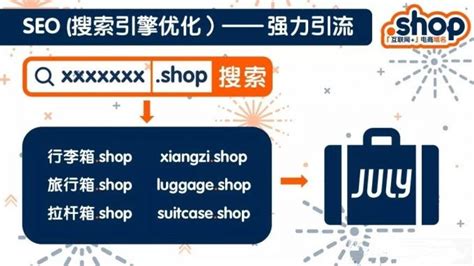 shop课堂】使用.shop域名进行线上营销-REG.CN-梦想从“域名”开始！