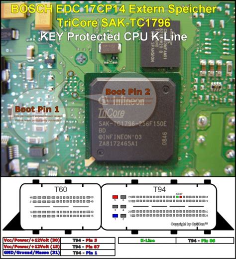 ECU PINOUTS / BOOT MODE / INSTRUCTIONS / ALL BRANDS part 1