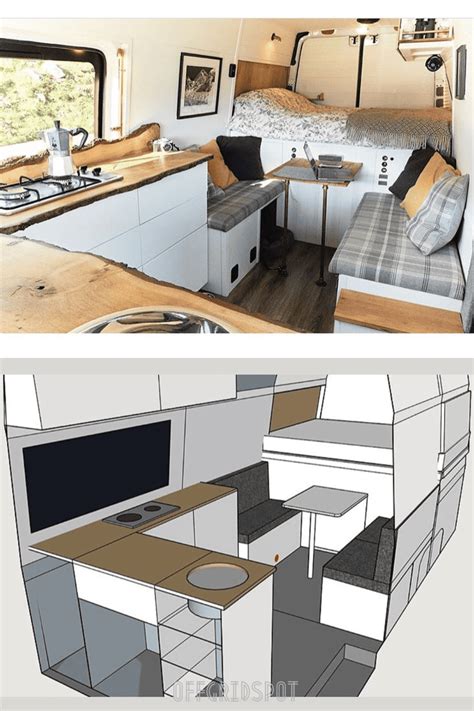 Image result for Sprinter Van RV Conversions