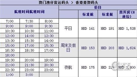 香港如何到澳门_香港如何去澳门 - 随意云