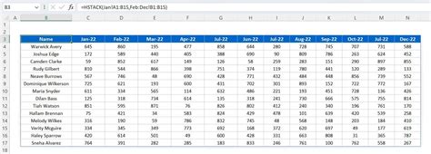 Image result for Excel Dynamic V-Stack Formula