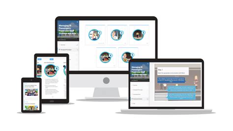 eLearning Developer 的图像结果