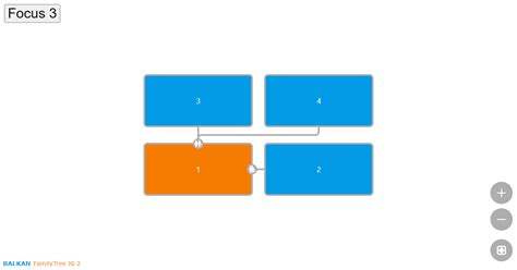 Image result for JS HTML Inheritance Tree