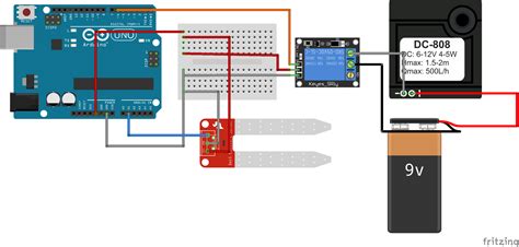 Image result for Python Iot Arduino