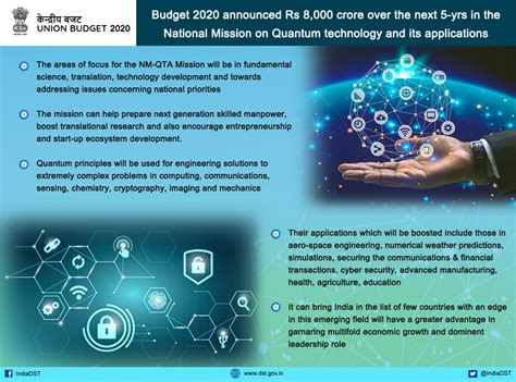 Budget 2020 announces Rs 8000 cr National Mission on Quantum ...