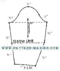 Image result for Sleeve Pattern Making