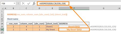 Image result for Excel Address Lookup