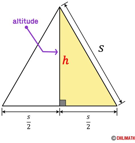Image result for Equilateral Triangle Distance