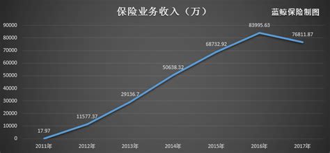 中国股市：悲剧！今天a股为什么会突然大跌？大跌的原因是什么？ - 知乎