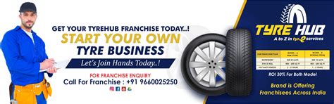 Franchise Apply - Business and Franchise Opportunities India