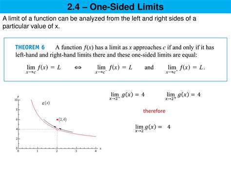 Precise Def Function 的图像结果