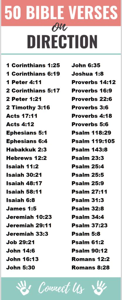 Spiritual Direction Scripture 的图像结果