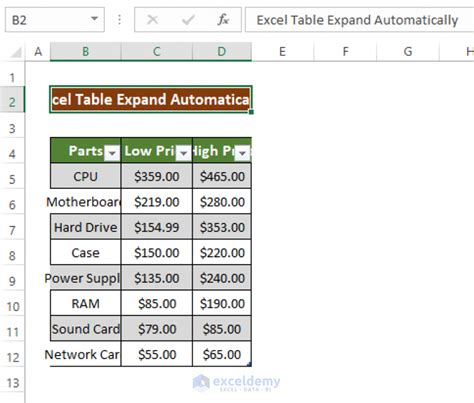 Image result for Excel Extend Table