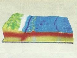 Geological Imported Models - The Earth's Layer Model BPG001 Exporter ...