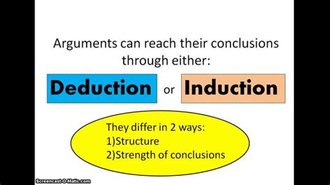 Image result for Deductive vs Inductive Arguments