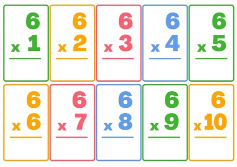 Multiplication Flashcards, Printable Flashcards, Mathematics Cards ...