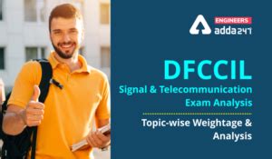 UPPSC Polytechnic Lecturer Mechanical Exam Analysis 2021 Paper 1 ...