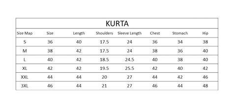 Kurta Size Chart – AjayArvindbhaiKhatri