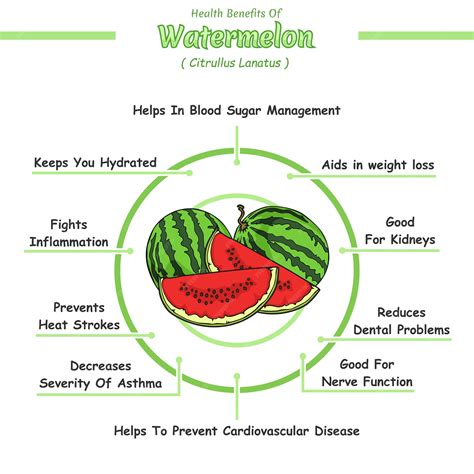 Health benefits of watermelon | Premium Vector