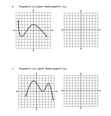 Image result for How to Find Key Characteristics in a Function
