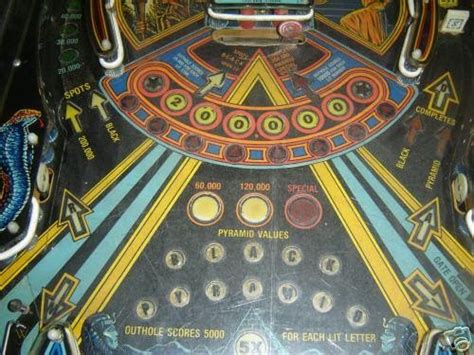 Image result for Bally Pyramid Slot Machine
