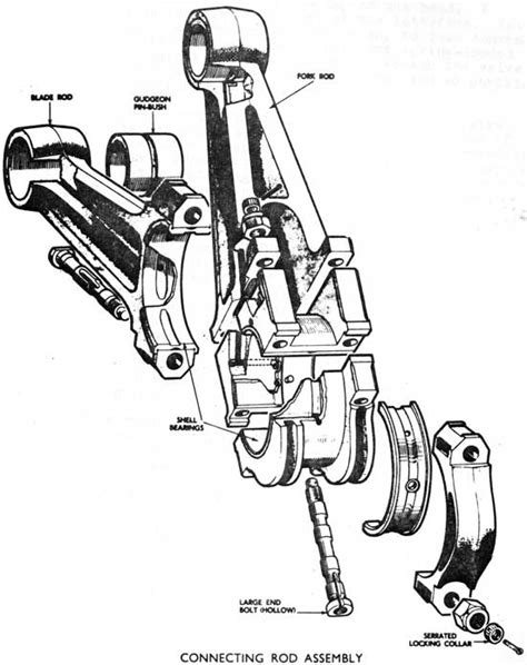 Image result for Newton-Raphson Method Worksheet