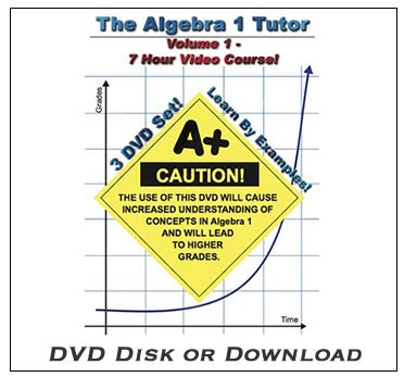 Algebra Tutorials 的图像结果