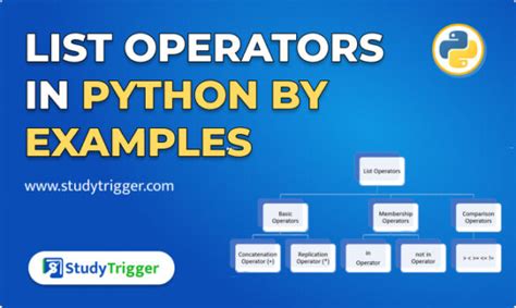 Image result for List Operations in Python
