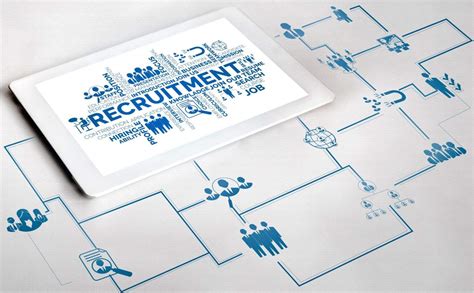 Best Executive Search Firm in Delhi | Worksource Consultant