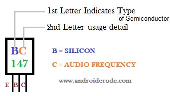 How to Read Transistor Code 的图像结果
