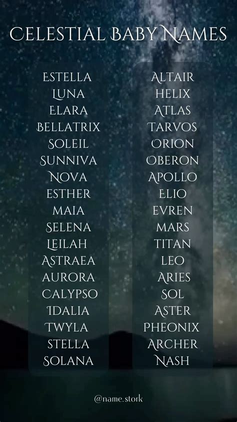 Celestial Names