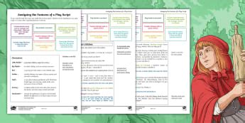 Writing a Play Script - KS2 - Short Play Scripts & Examples