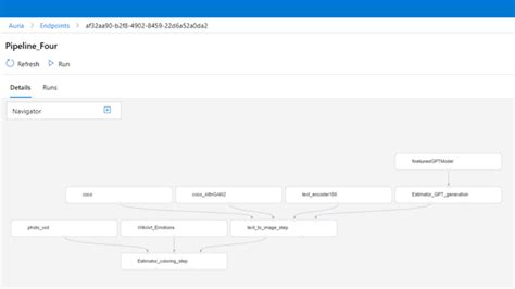 Azure Machine Learning Example 的图像结果