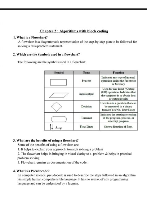 Image result for Grade 8 Computer Coding