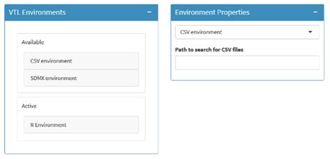 Image result for VTL Programming Process