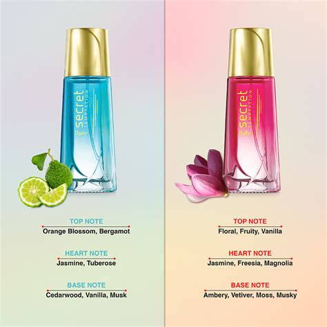 Ruby and Daisy Perfume, Pack of 2 (30ml each) | Secret Temptation