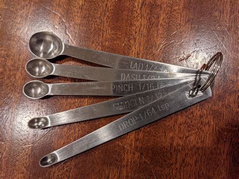 overview for Sabia-SeeHearNow