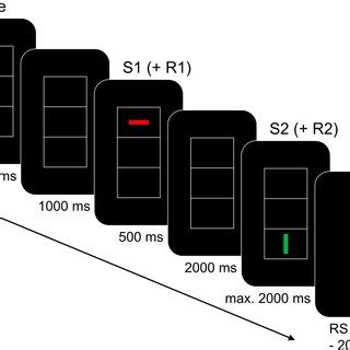 Image result for OpenEvent File