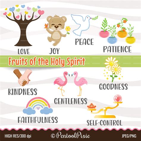Religious Clip Art For The Fruits Of Spirit Fruit Of The Spirit Crafts